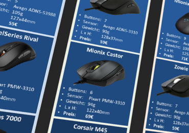 gaming maus kaufberatung