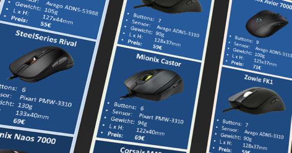 gaming maus kaufberatung